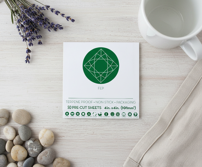 Kraft & Kitchen Clear FEP Sheets Precut - Overhead Flatlay